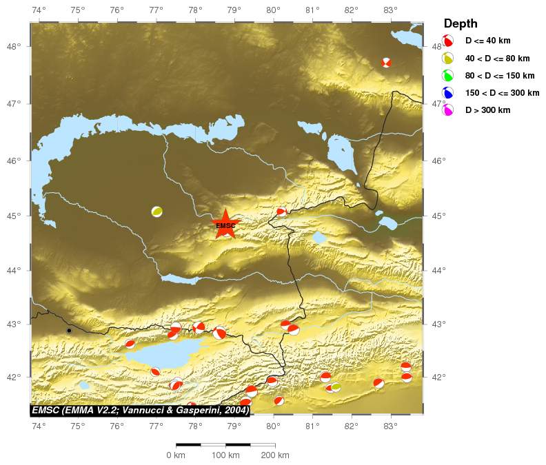 Regional moment Tensor