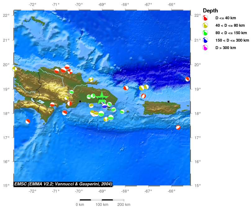 Regional moment Tensor