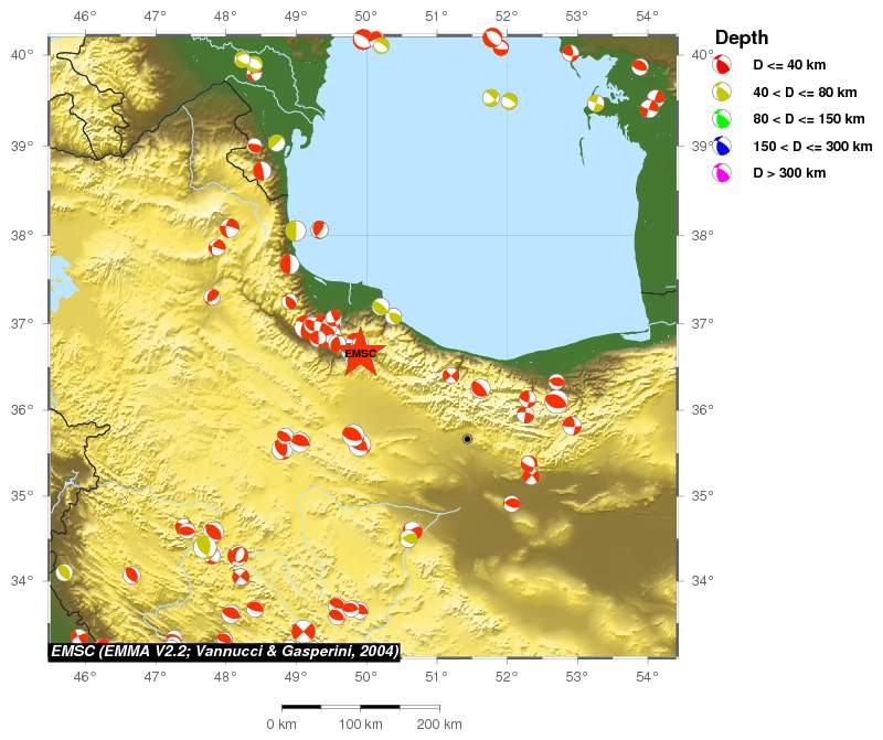 Regional moment Tensor