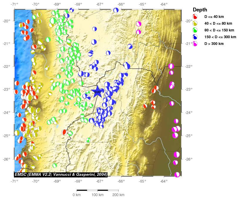 Regional moment Tensor