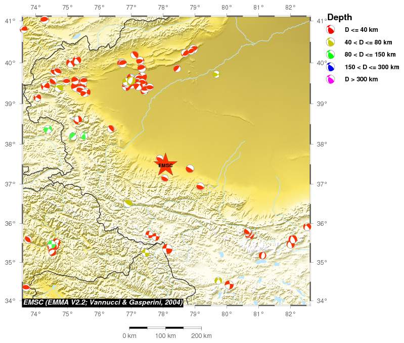 Regional moment Tensor