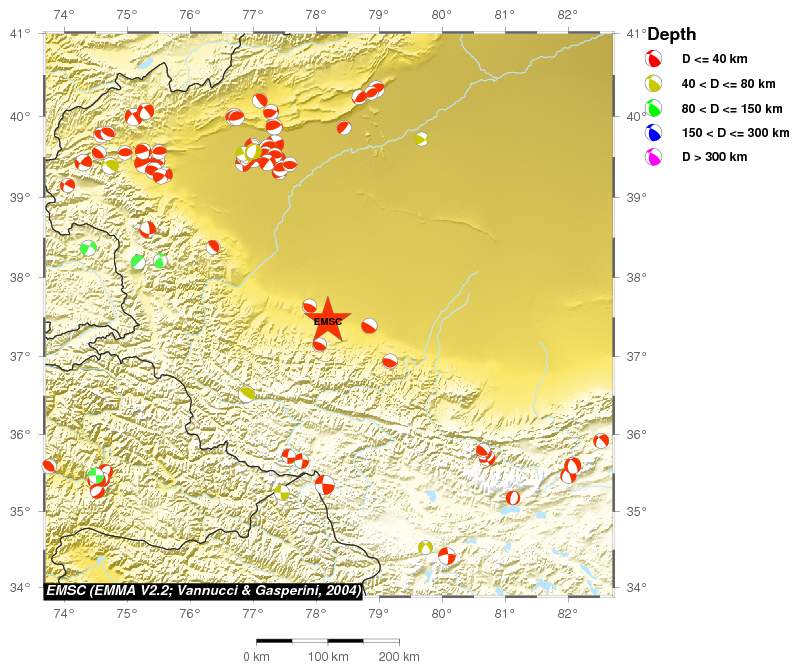 Regional moment Tensor