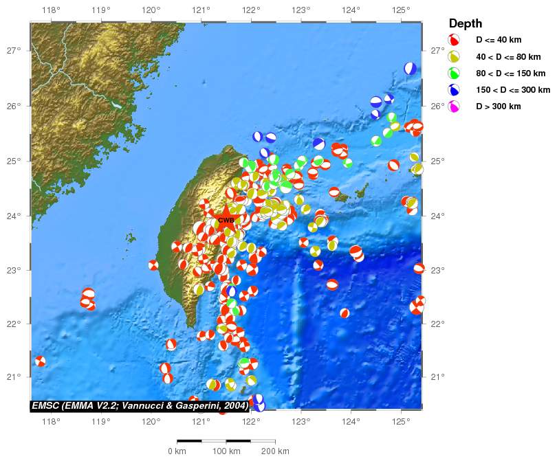 Regional moment Tensor