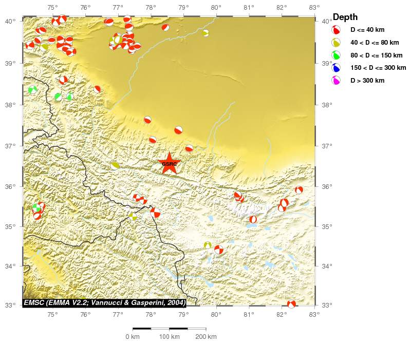 Regional moment Tensor