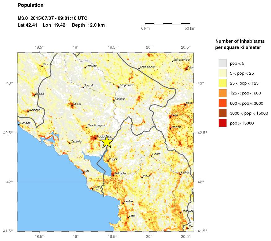 population