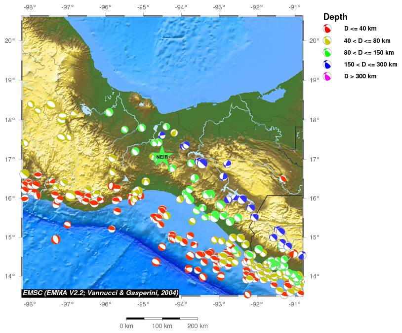 Regional moment Tensor