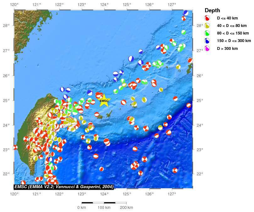 Regional moment Tensor