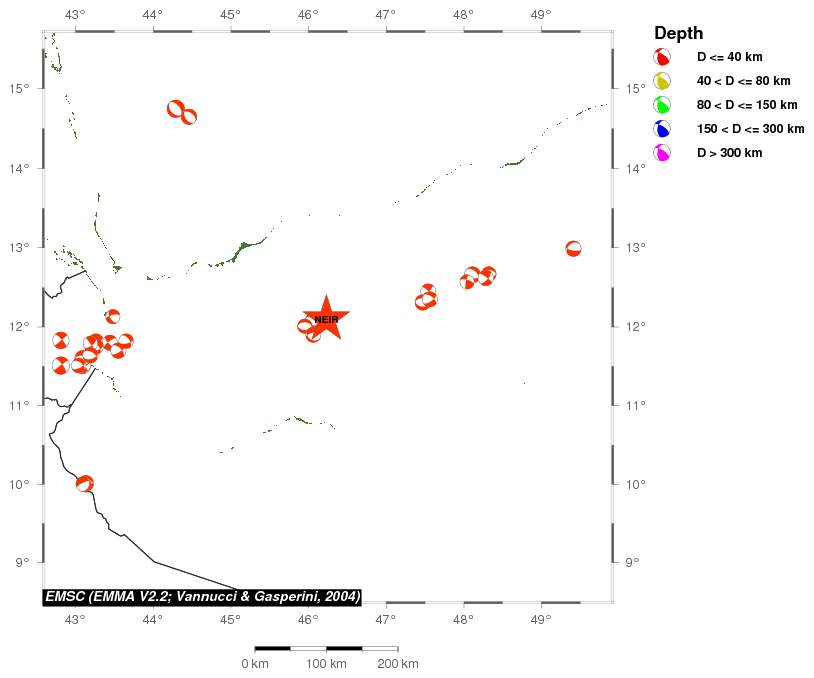 Regional moment Tensor