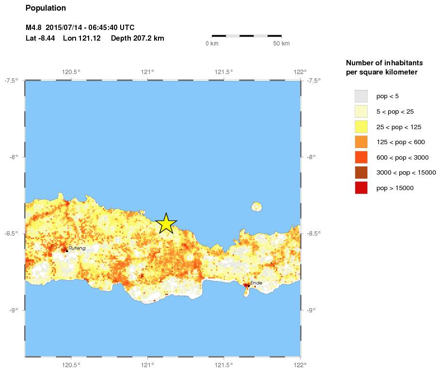 population
