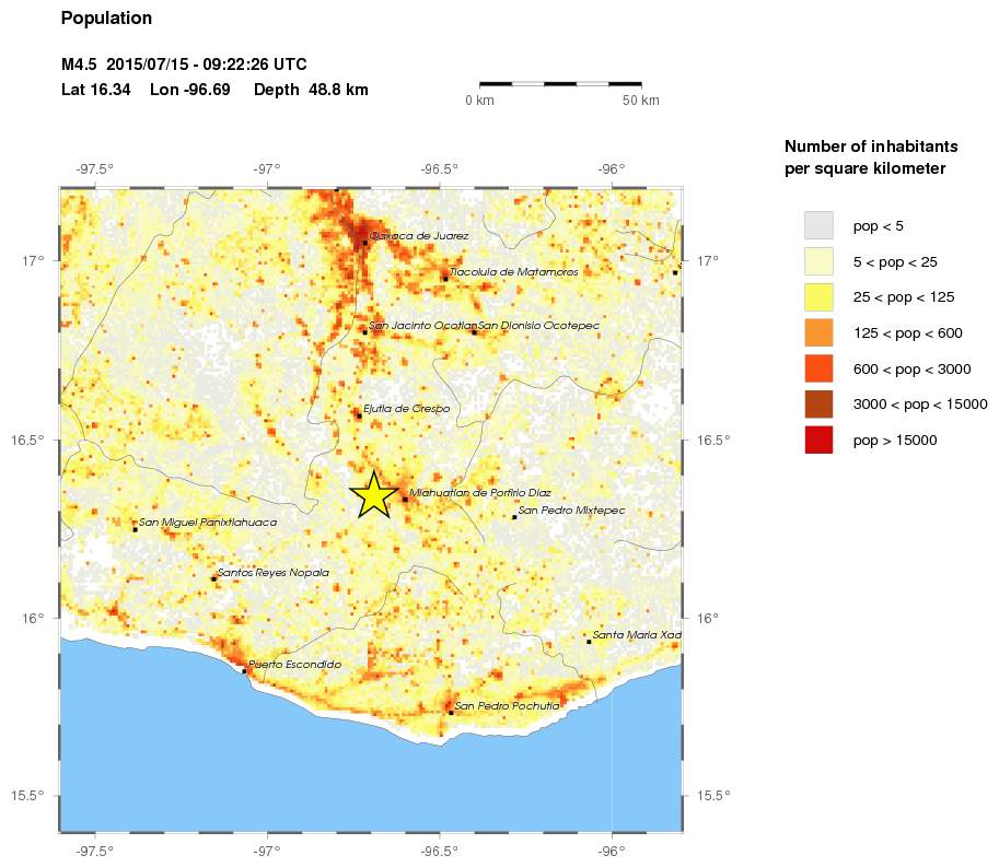 population