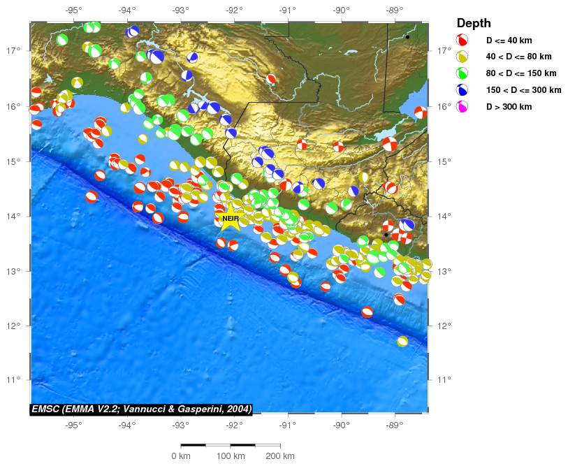 Regional moment Tensor