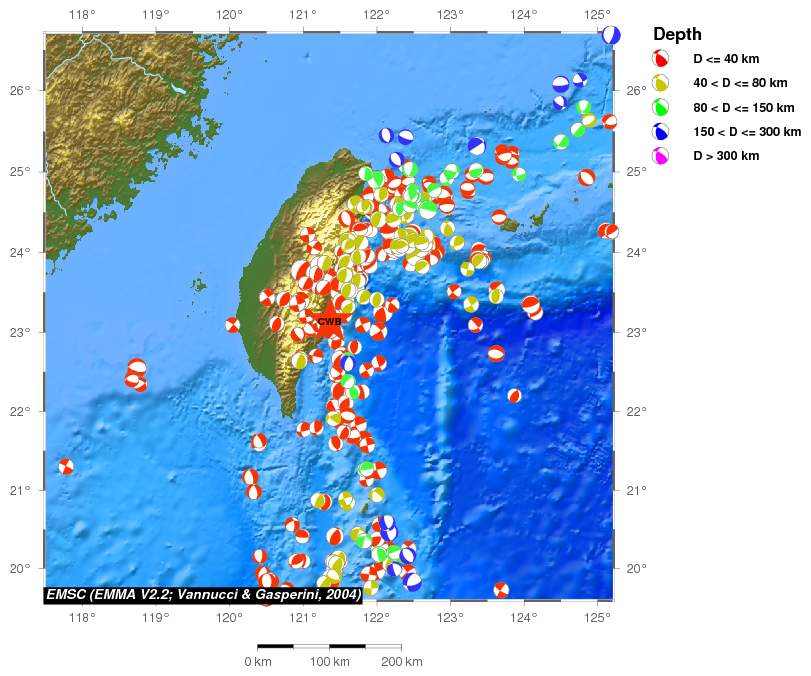 Regional moment Tensor