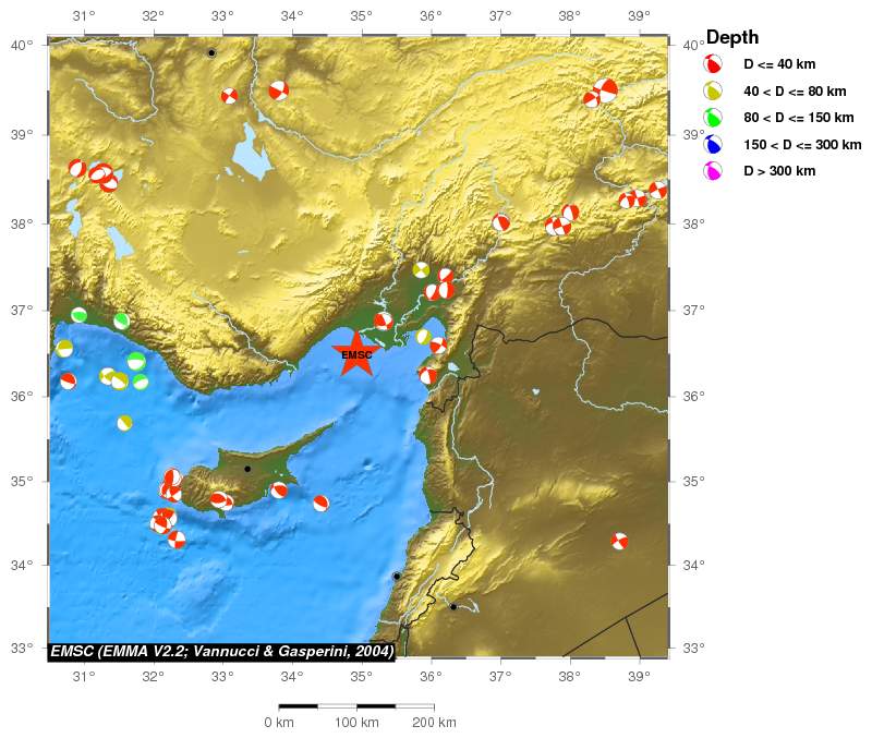 Regional moment Tensor