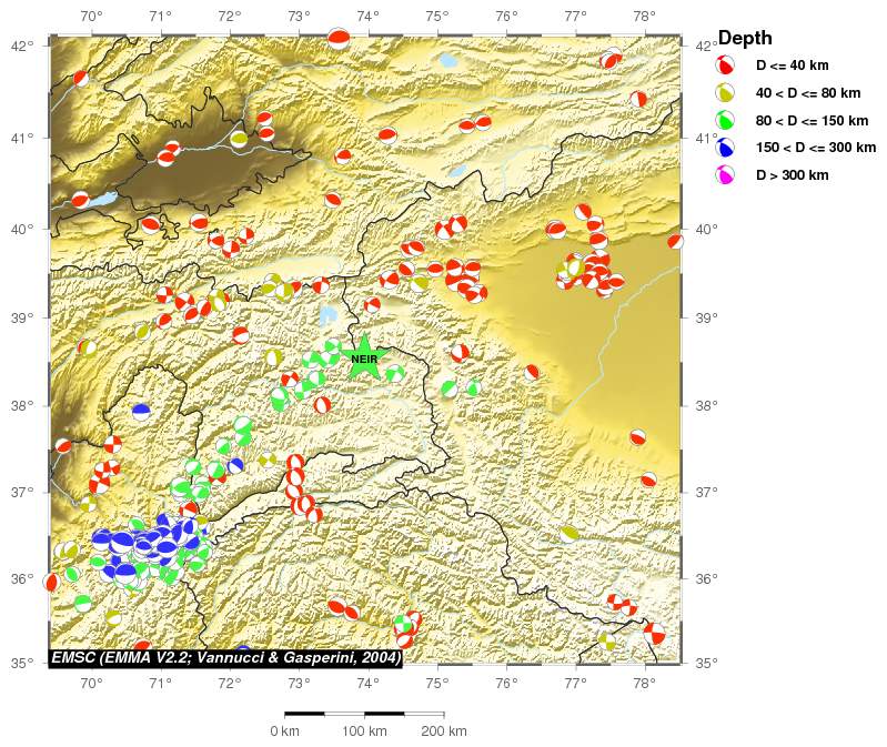 Regional moment Tensor