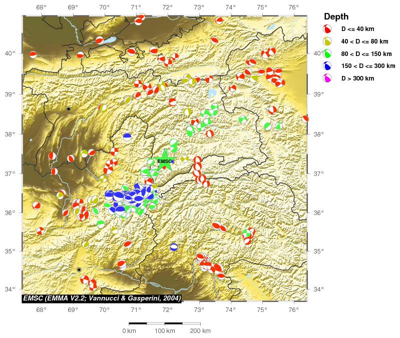 Regional moment Tensor