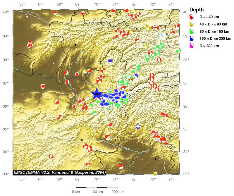Regional moment Tensor