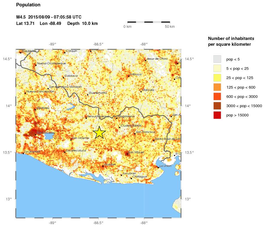 population