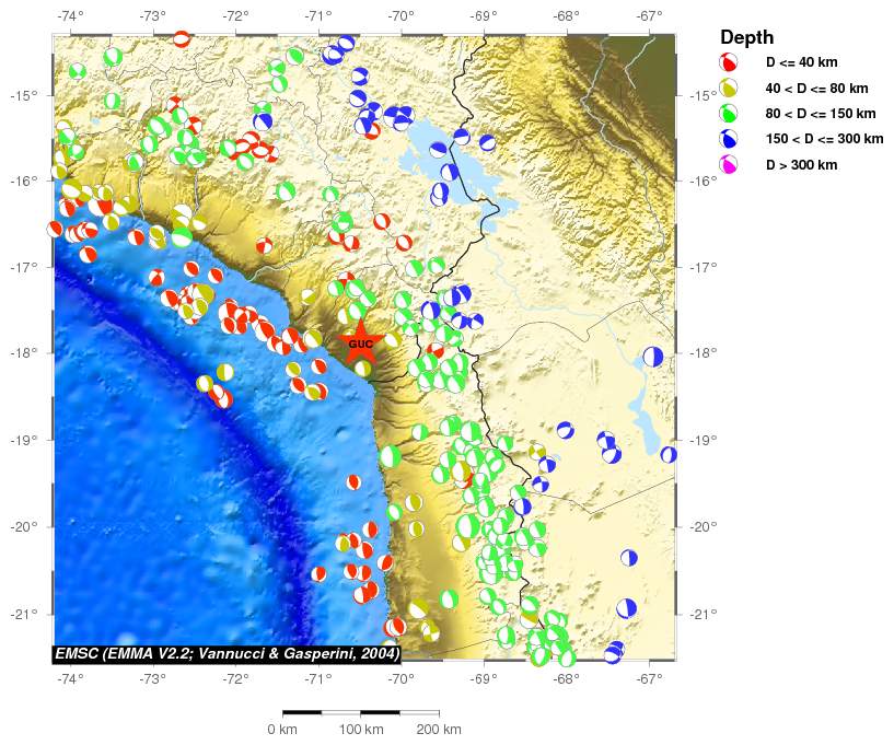 Regional moment Tensor