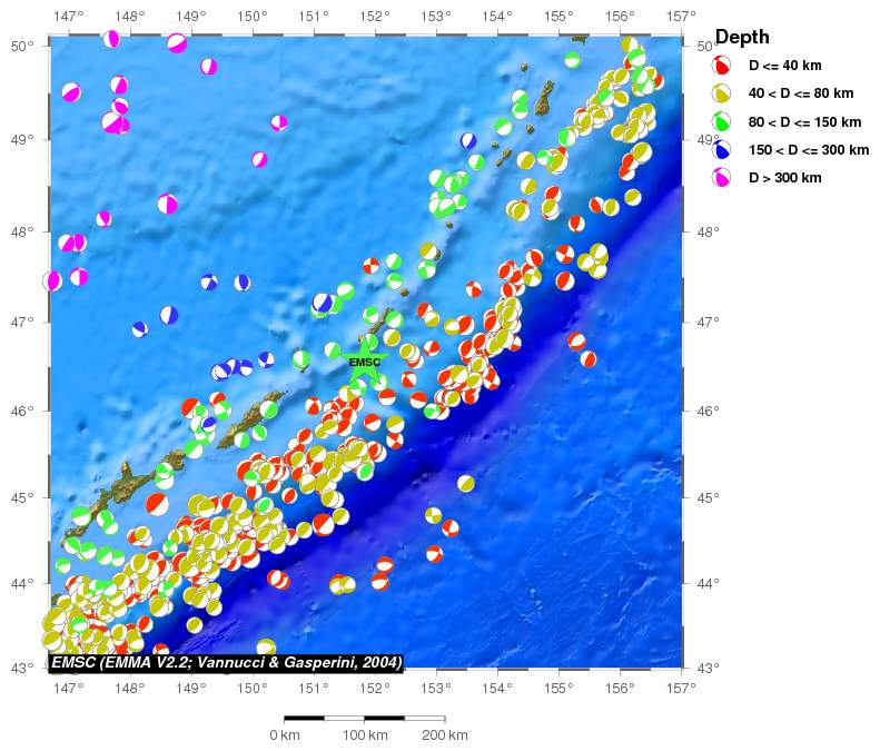 Regional moment Tensor