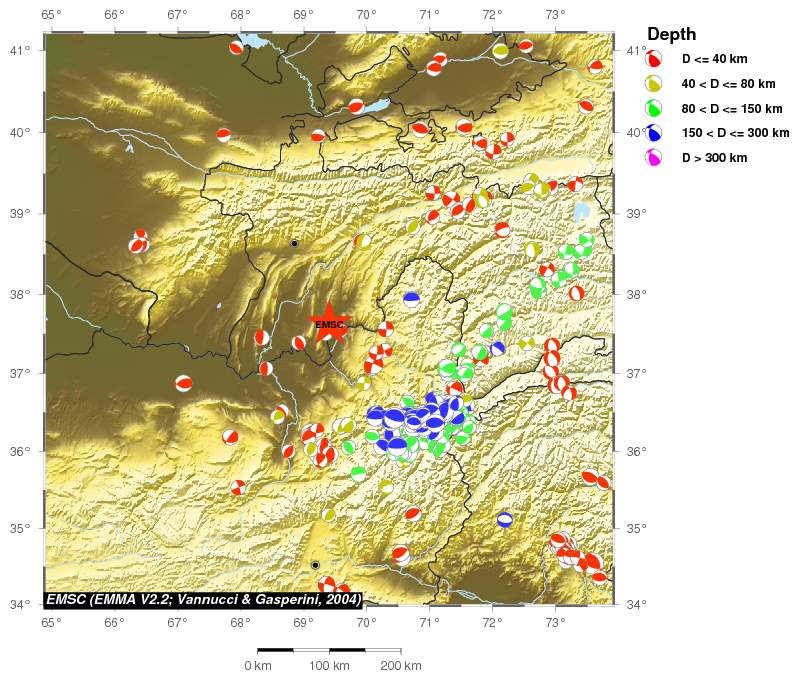 Regional moment Tensor