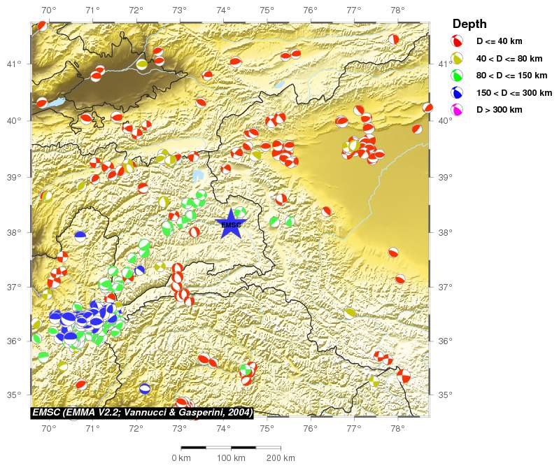 Regional moment Tensor