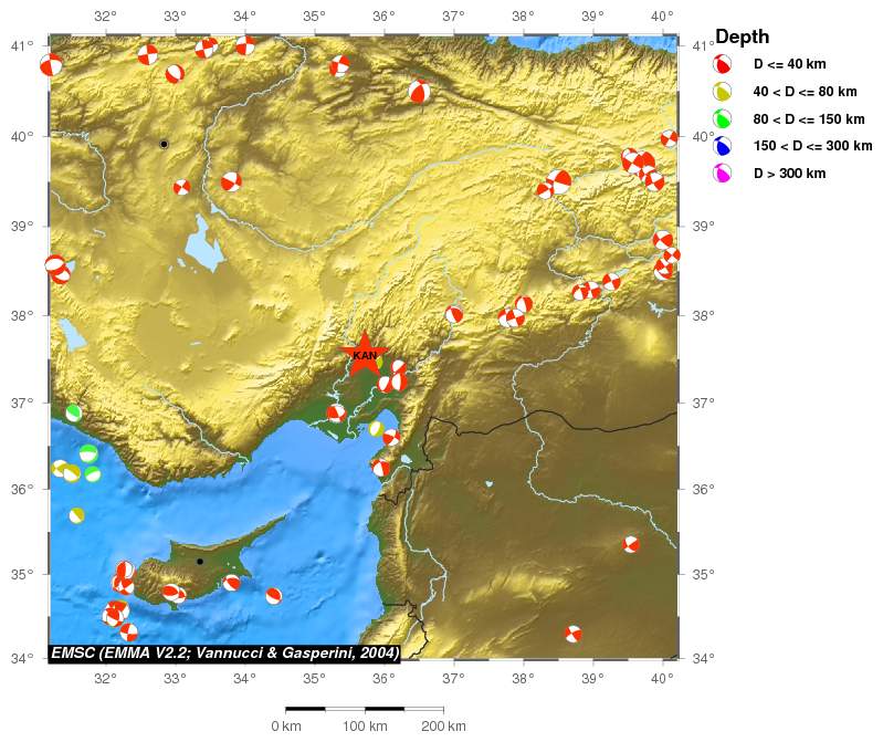 Regional moment Tensor