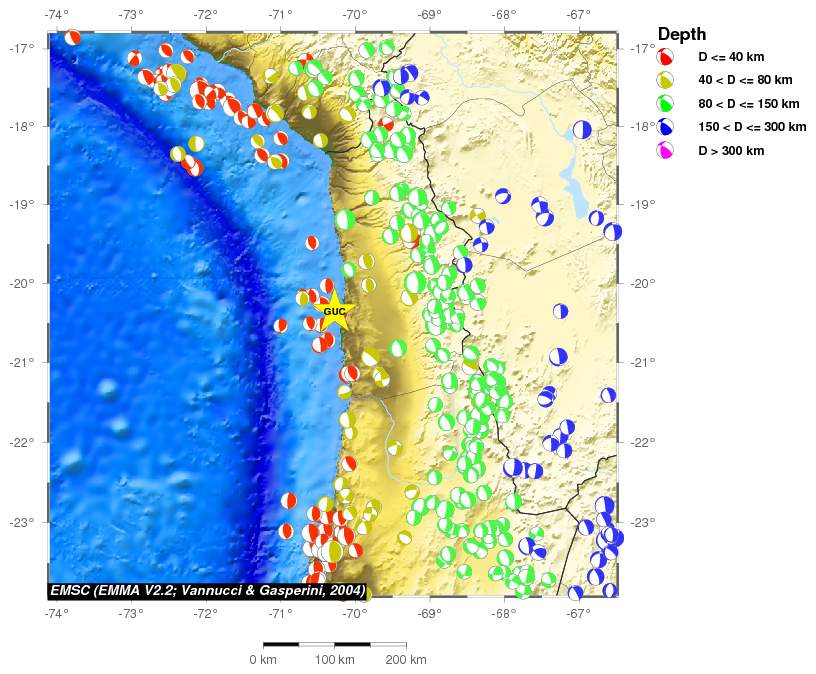 Regional moment Tensor