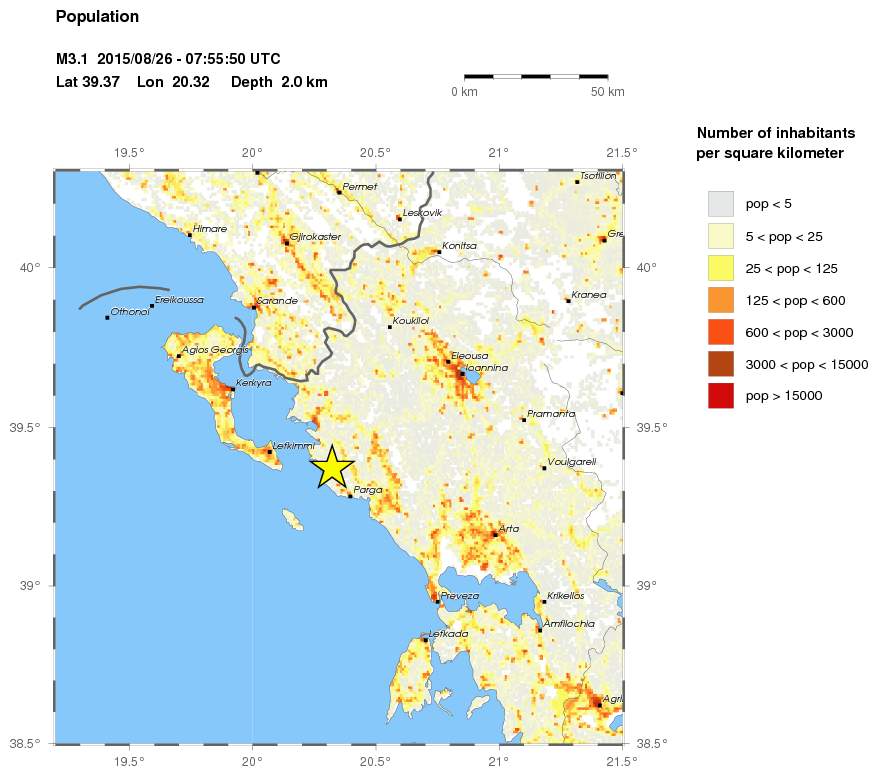 population