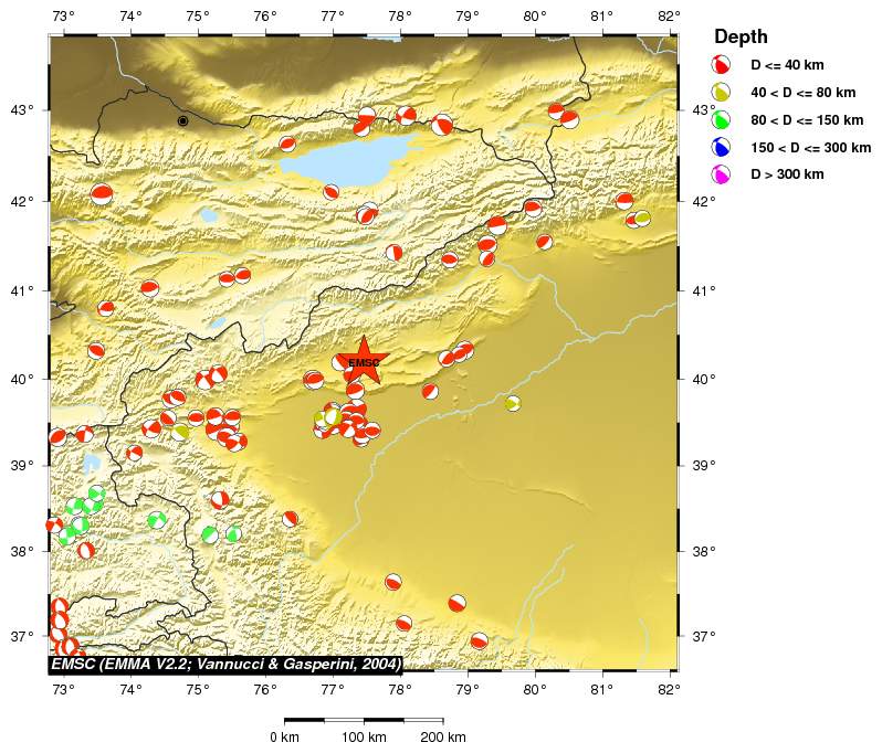 Regional moment Tensor