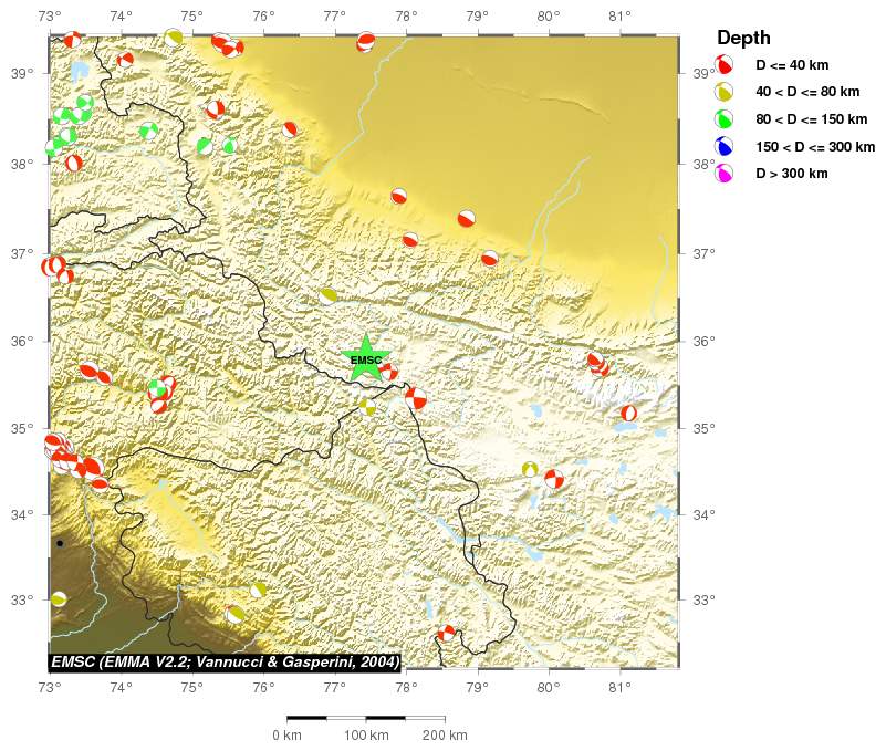 Regional moment Tensor