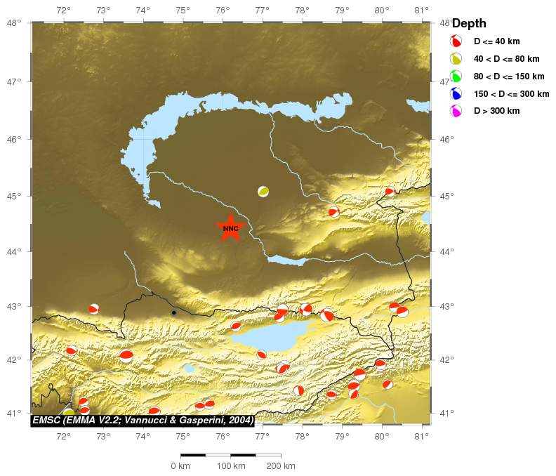 Regional moment Tensor