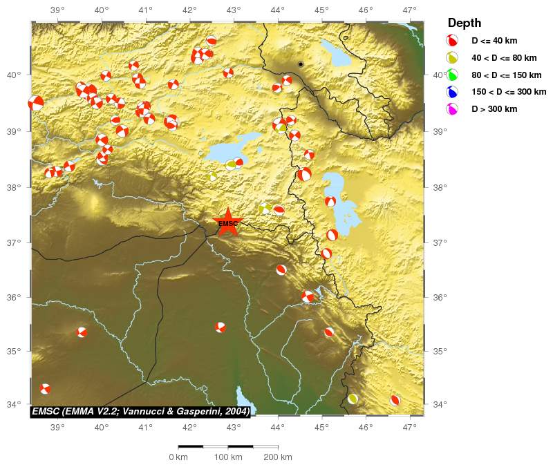 Regional moment Tensor