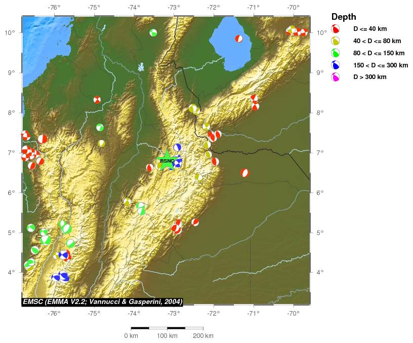 Regional moment Tensor