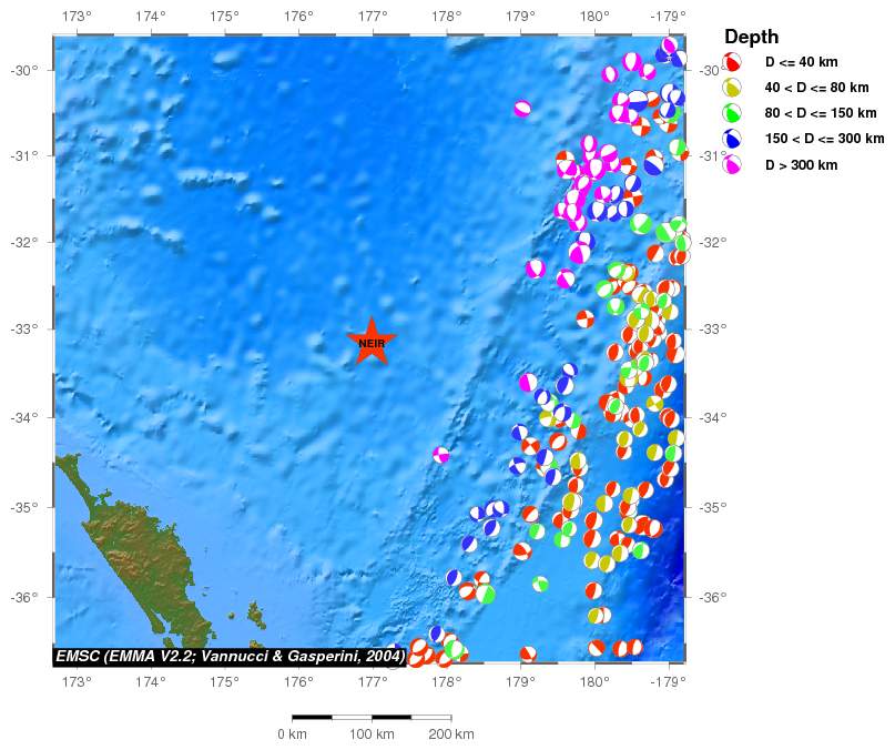 Regional moment Tensor