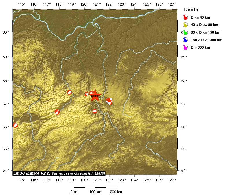 Regional moment Tensor