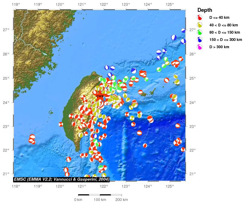 Regional moment Tensor