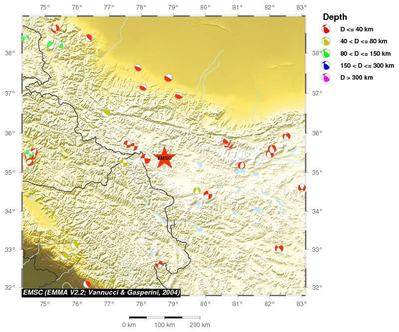 Regional moment Tensor