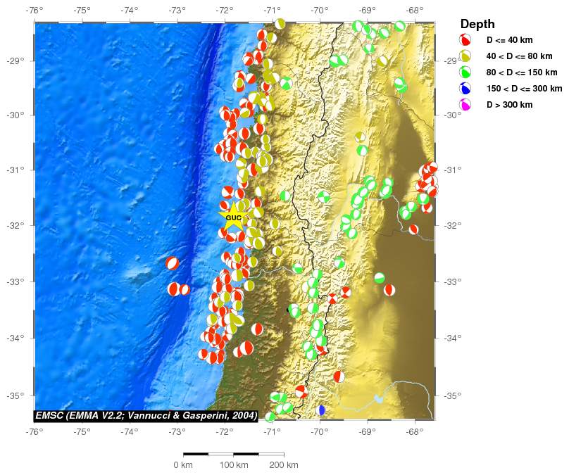 Regional moment Tensor