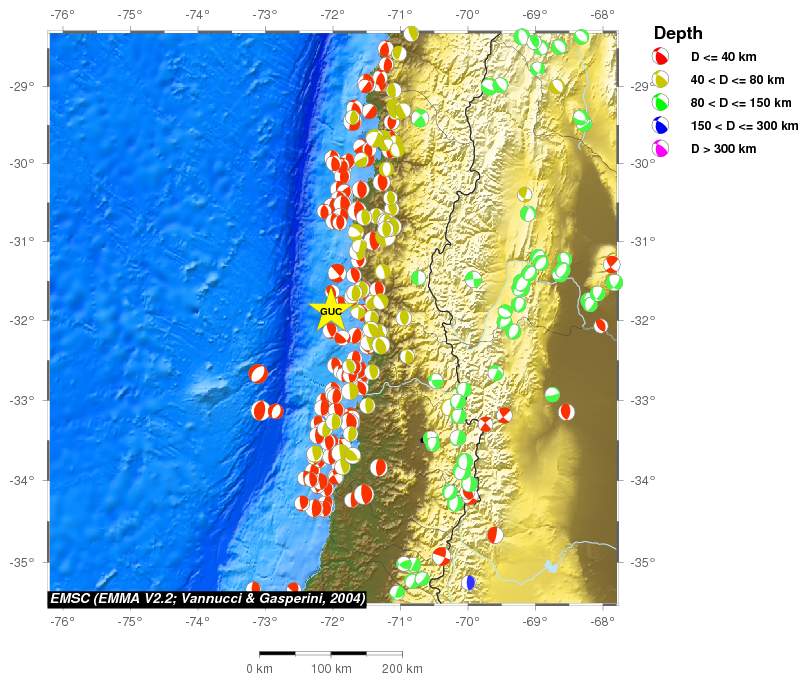 Regional moment Tensor