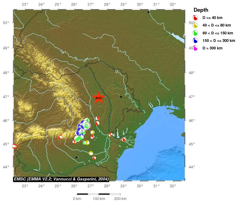 Regional moment Tensor