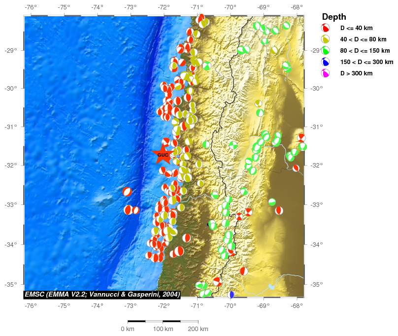 Regional moment Tensor