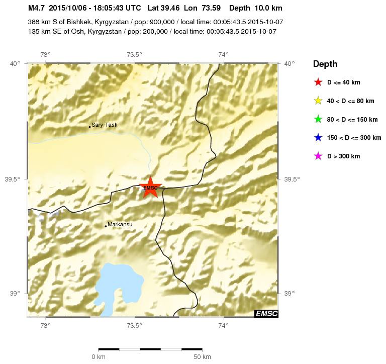 Local View