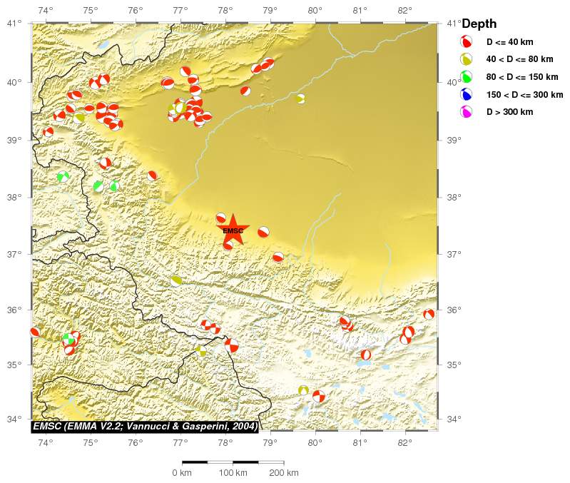 Regional moment Tensor