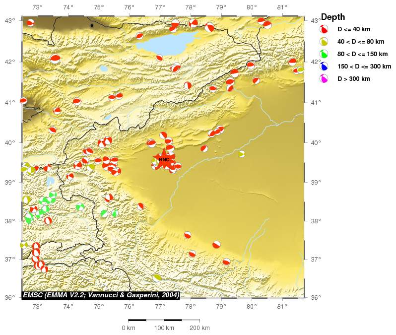 Regional moment Tensor