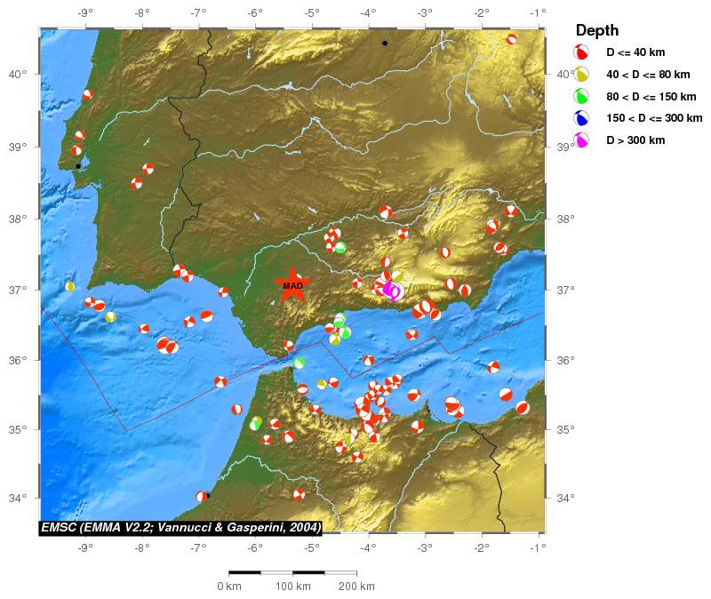 Regional moment Tensor