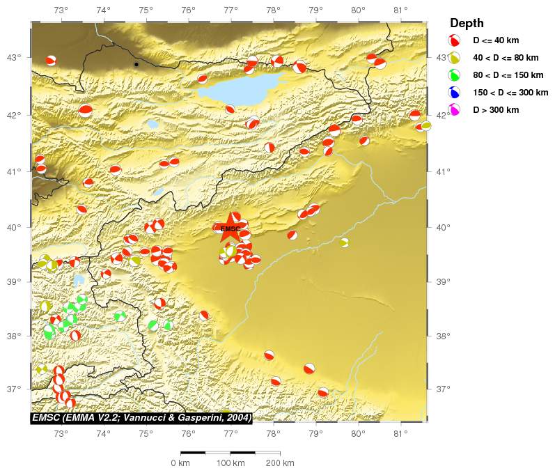 Regional moment Tensor