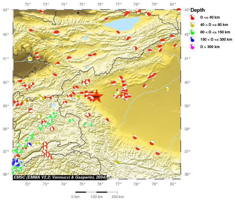 Regional moment Tensor