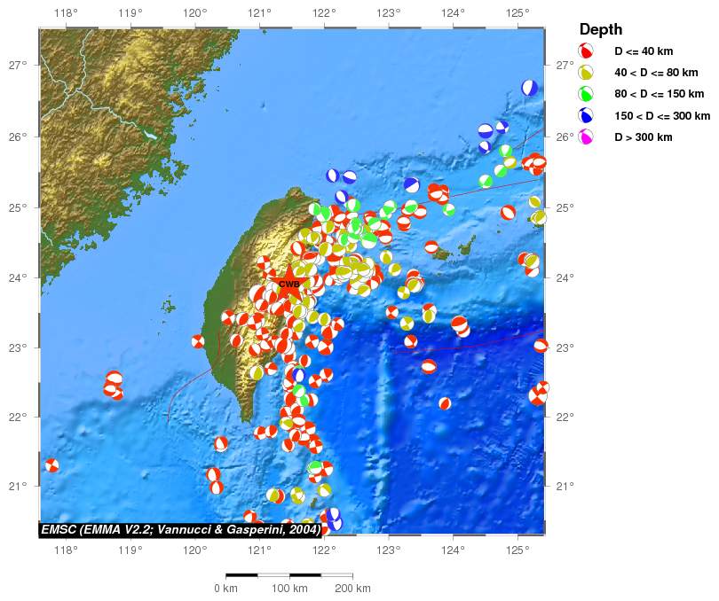 Regional moment Tensor