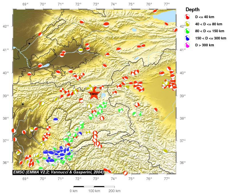 Regional moment Tensor