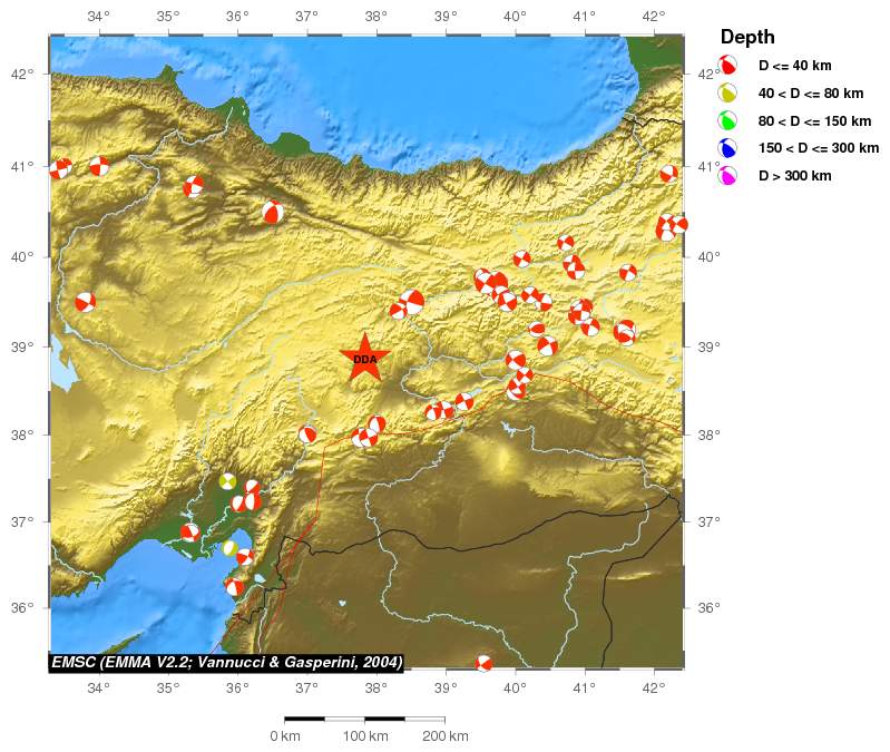 Regional moment Tensor